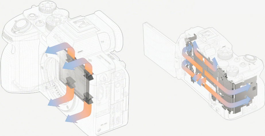 Diagramme technique de flux d'air dans un appareil photo numérique, vue éclatée