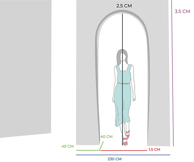 Illustration d'une maquette pour un shooting photo